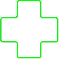 ce service gratuit et non publicitaire, vous permet de connaitre les  coordonnées des pharmacies de garde au sud du Loiret et limitrophe.